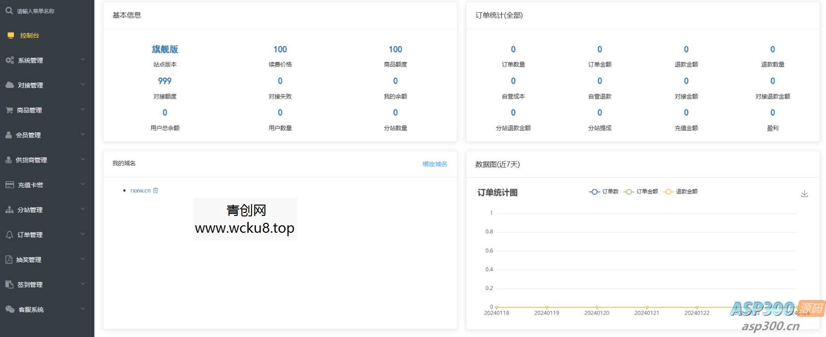 20260412063945-69db3e310dc52.jpg 卡密社区SUP系统总控源码+主站分销系统功能源码