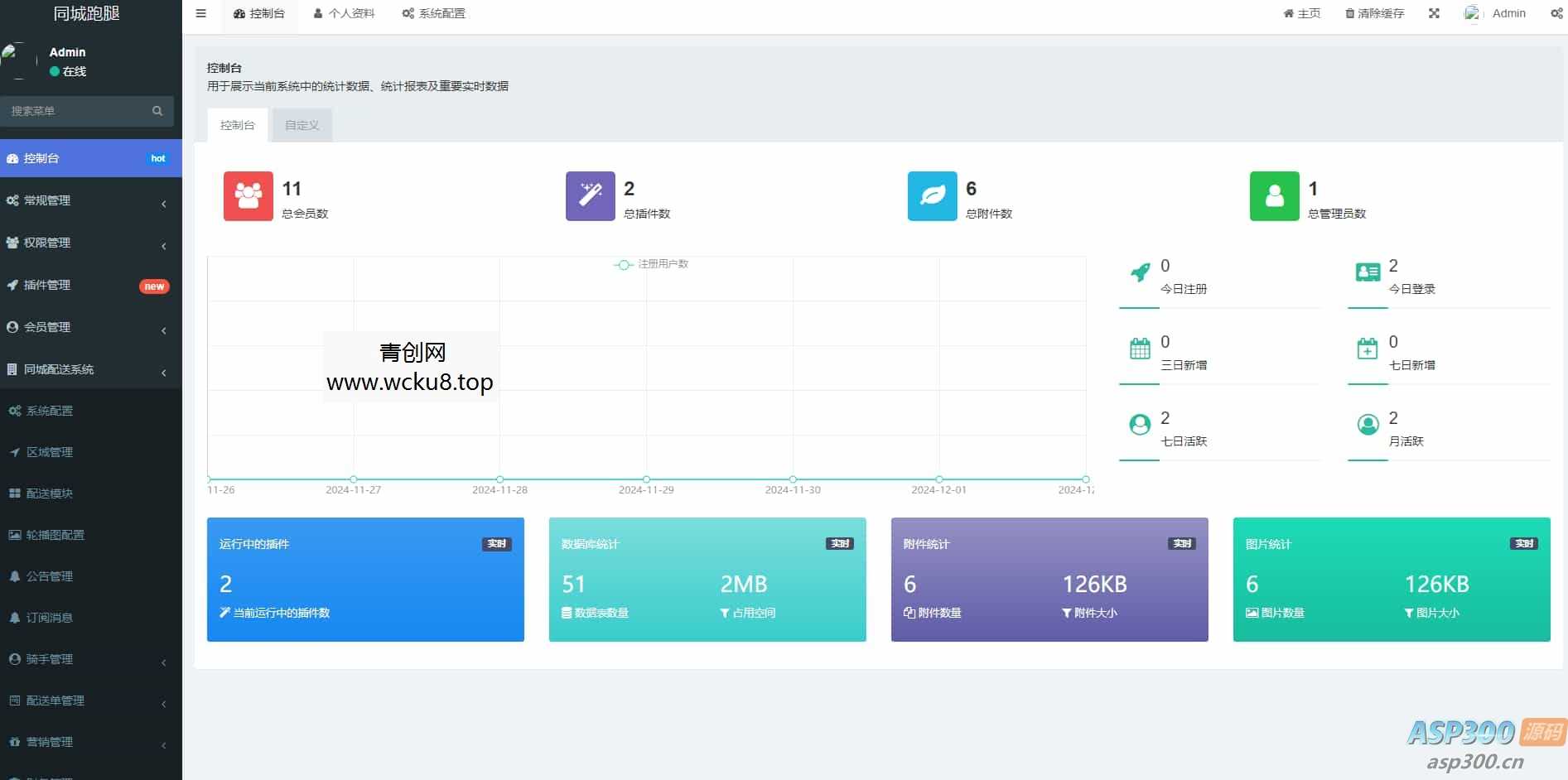 20260412082613-69db5725536d2.jpg 【全开源】跑腿小程序/智能派单/系统派单/同城配送/校园跑腿/预约取件/用户端+骑手端