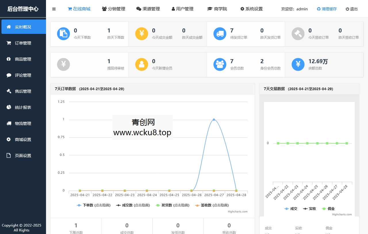 20260412084217-69db5ae996fef.jpg 美丽天天秒链动2+1系统链动模式股东分红直推奖见点奖平级奖加权分红区域代理分销商城