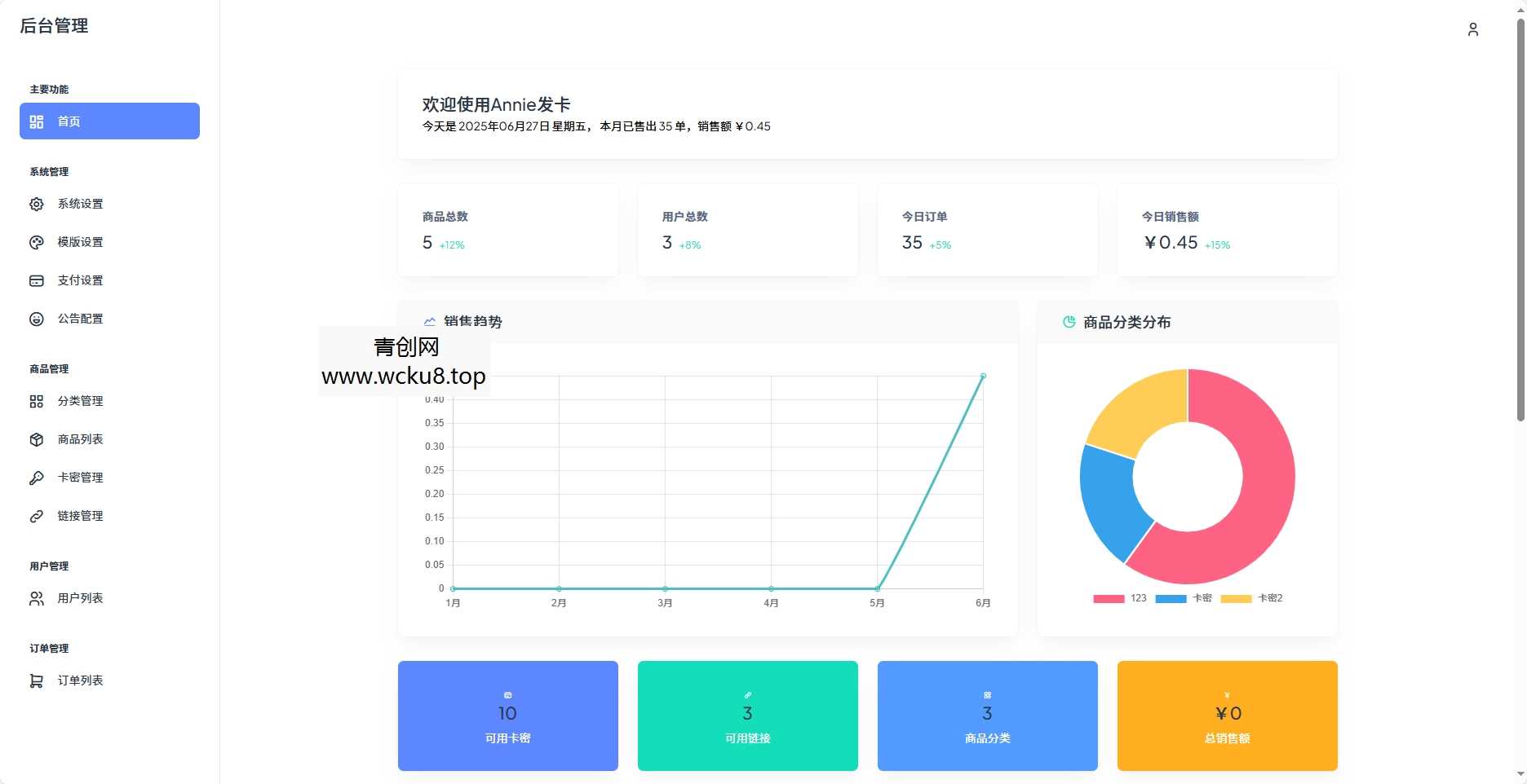 20260412085052-69db5cec6a959.jpg Annie简约发卡系统 1.0开源版