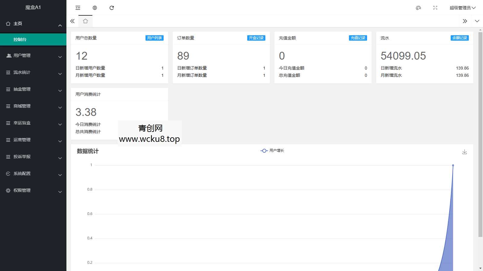 20260412090029-69db5f2da15a7.jpg 超玩会盲盒小程序砸金蛋带支付宝支付,前端uni后端Laravel,全开源源码