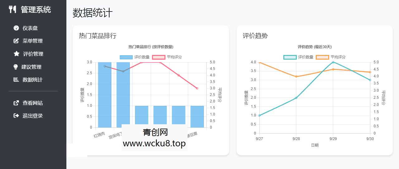 20260412091859-69db638381207.jpg 单位餐厅食谱菜单公示带评论系统