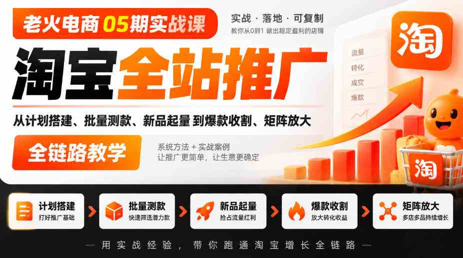 20261005040006-6ac320c6d3331.jpg 老火电商05期实战课|淘宝全站推广从计划搭建、批量测款、新品起量到爆款收割、矩阵放大全链路教学