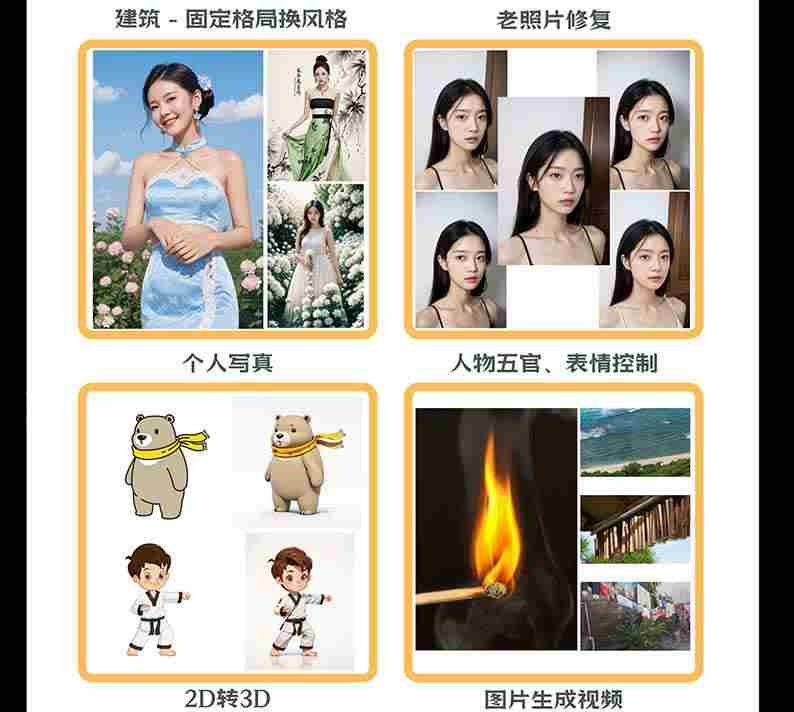 20261005093238-6ac36eb6ef01f.jpg (20824期)【无水印】AI商业视觉设计实战课:从SD基础部署到ComfyUI+Flux工作流,掌握摄影电商建筑AI创作