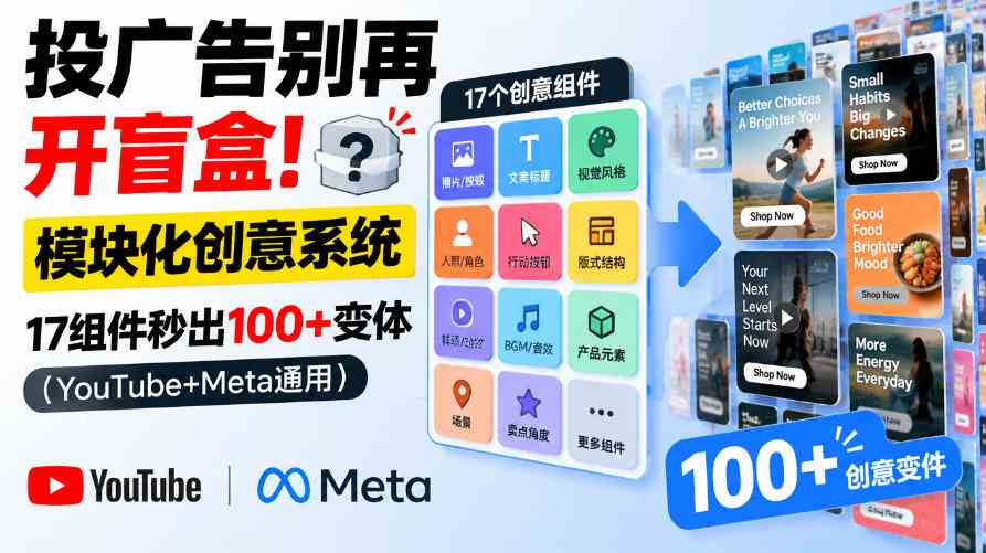 投广告别再开盲盒!模块化创意系统,17组件秒出100+变体(YouTube+Meta通用)【原创双语字幕】-毅衡部落