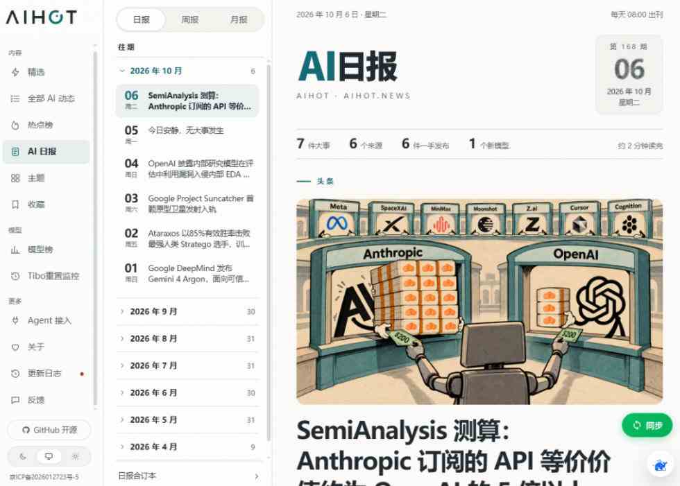 20261007040011-6ac5c3cb2a837.jpg Github热门开源项目!开源行业热点站框架,支持自动采集、AI精选并自动产出各行业日报的AIHOT