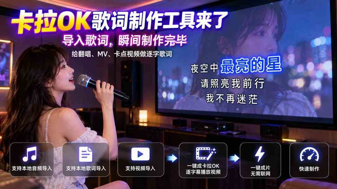 20261008043441-6ac71d61df14e.jpg 给翻唱、MV做逐字歌词视频:打轴、视频合并、字幕烧录一键成片,无需联网