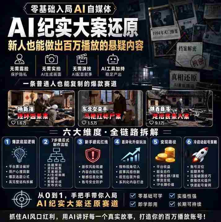 20261009070020-6ac89104587e2.jpg (20865期)抖音8W粉博主AI纪实大案还原教学:一条普通人也能复制的爆款赛道,新人也能做出百万播放的悬疑内容