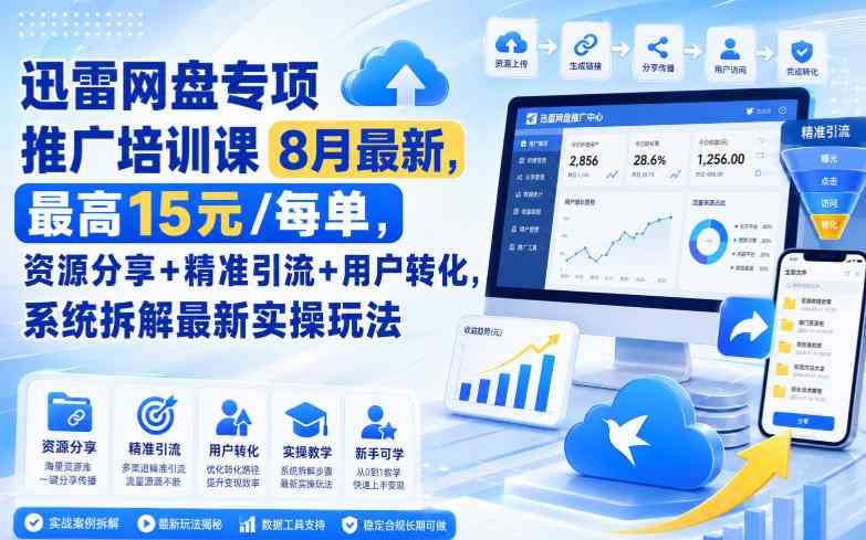 20261010034716-6ac9b54453c93.jpg 迅雷网盘专项推广培训课9月最新,最高15米/每单,资源分享+精准引流+用户转化,系统拆解最新实操玩法(更新1009)