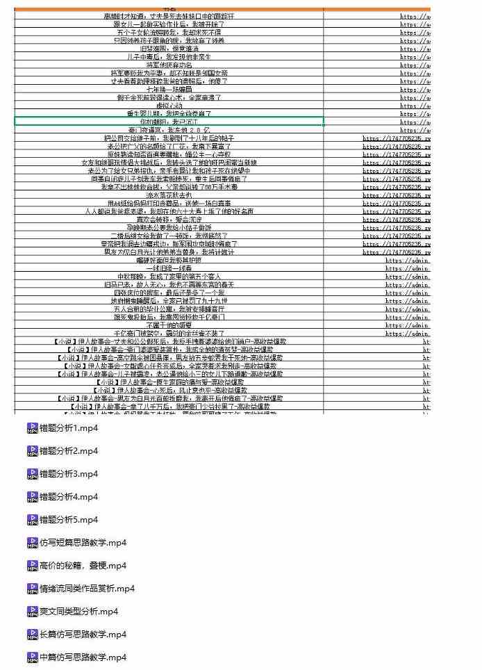 20261010034717-6ac9b545f1b23.jpg (无水印)某社群百人拆文付费资源,千本爆款短篇拆解+每日拆文案例+网感训练+原创写作方法+爆款榜单例文等实用技巧(更新1009)