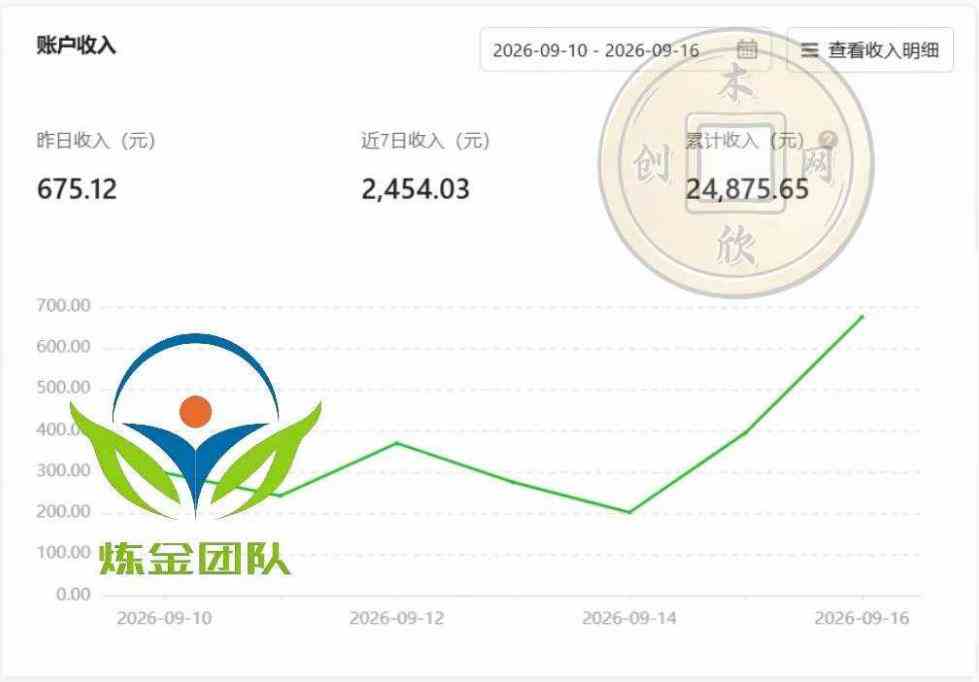 20261010034718-6ac9b54648244.jpg 小程序推广计划,日收500+,腾讯官方打款,客户留存率高,收益长期稳定【揭秘】