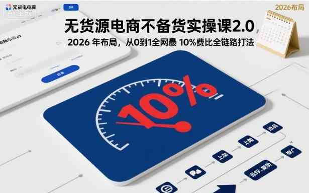 无货源电商不备货实操课2.0,2026年布局,从0到1全网最低10%费比全链路打法【更新261010】-毅衡部落