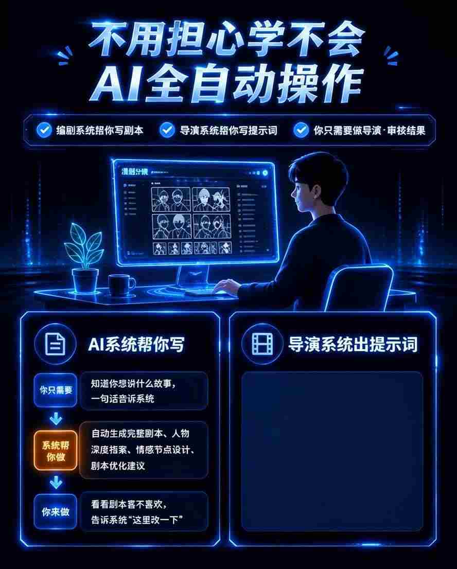 20261011103642-6acb66ba14b40.jpg (20906期)【无水印】2026AI漫剧创作与商业变现掘金营:打通选题→AI编剧→角色场景→自动分镜→视频生成→剪辑发布→运营变现