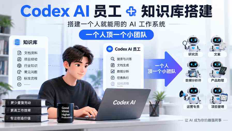 20261012100019-6accafb3d3b51.jpg Codex AI员工+知识库搭建,搭建一个人就能用的AI工作系统,一个人顶一个小团队