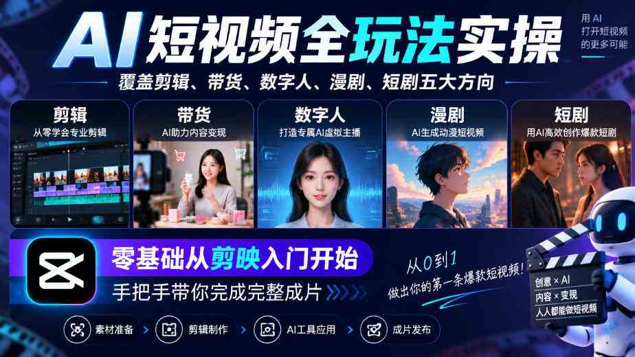 20261014183353-6acfcb11bc5e0.jpg AI短视频全玩法实操,覆盖剪辑、带货、数字人、漫剧、短剧五大方向,零基础从剪映入门开始,手把手带你完成完整成片