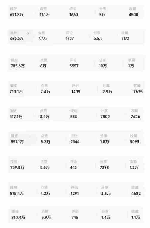 20261021091308-6ad88224d661e.jpg (21082期)抖音AI育儿赛道最新玩法:12W粉博主实战拆解,单月涨粉5W+,教你AI制作、起号运营及三大变现玩法