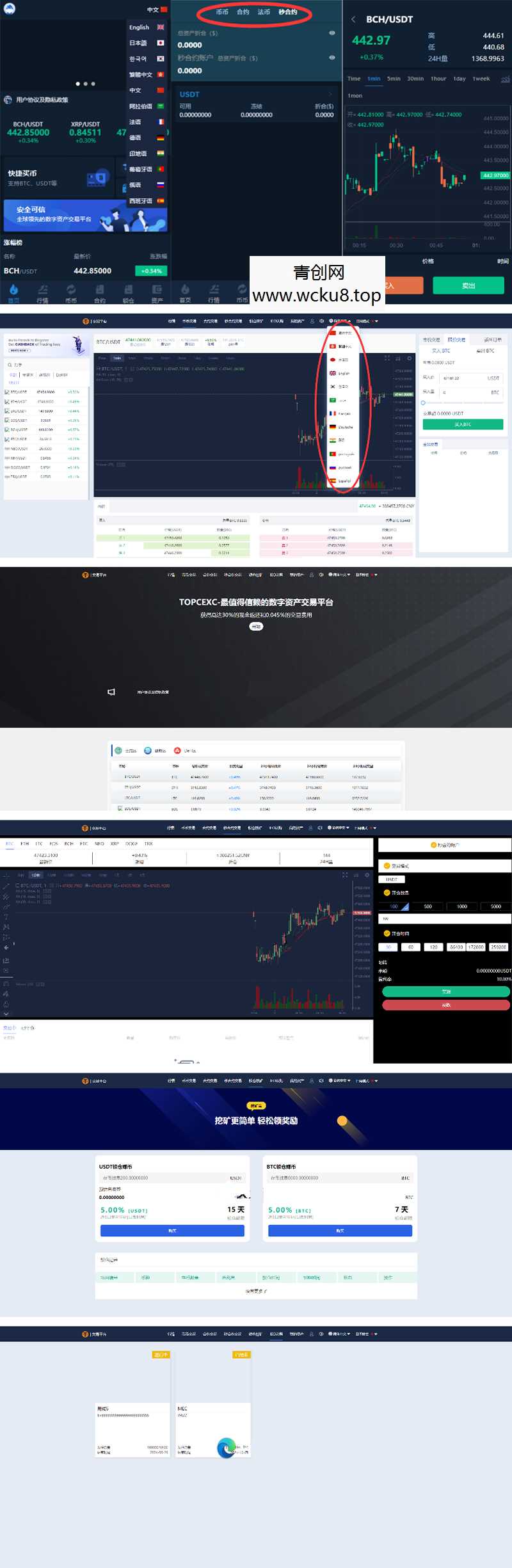多语言交易所/12国语言/秒合约/申购/锁仓/K线完整/脚本最全/带教程/日夜模式网赚项目-副业赚钱-互联网创业-资源整合青创网