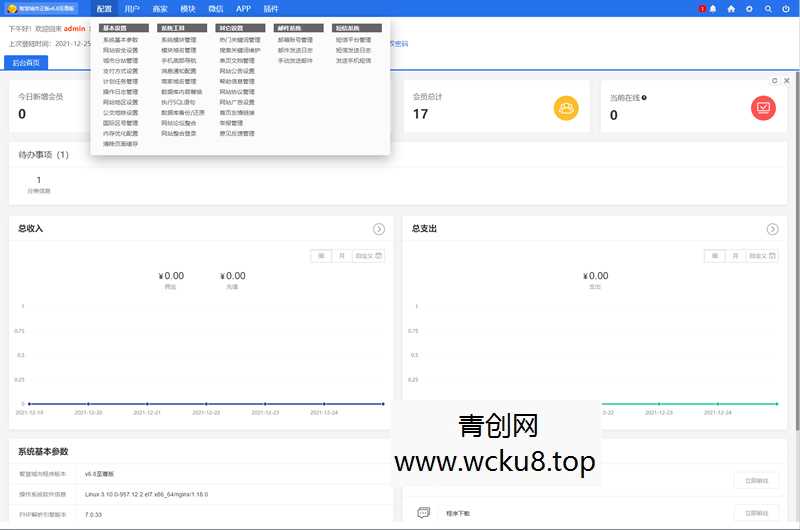 火鸟地方门户系统V6.8+2021年最新火鸟门户地方门户系统至尊版+站长亲测