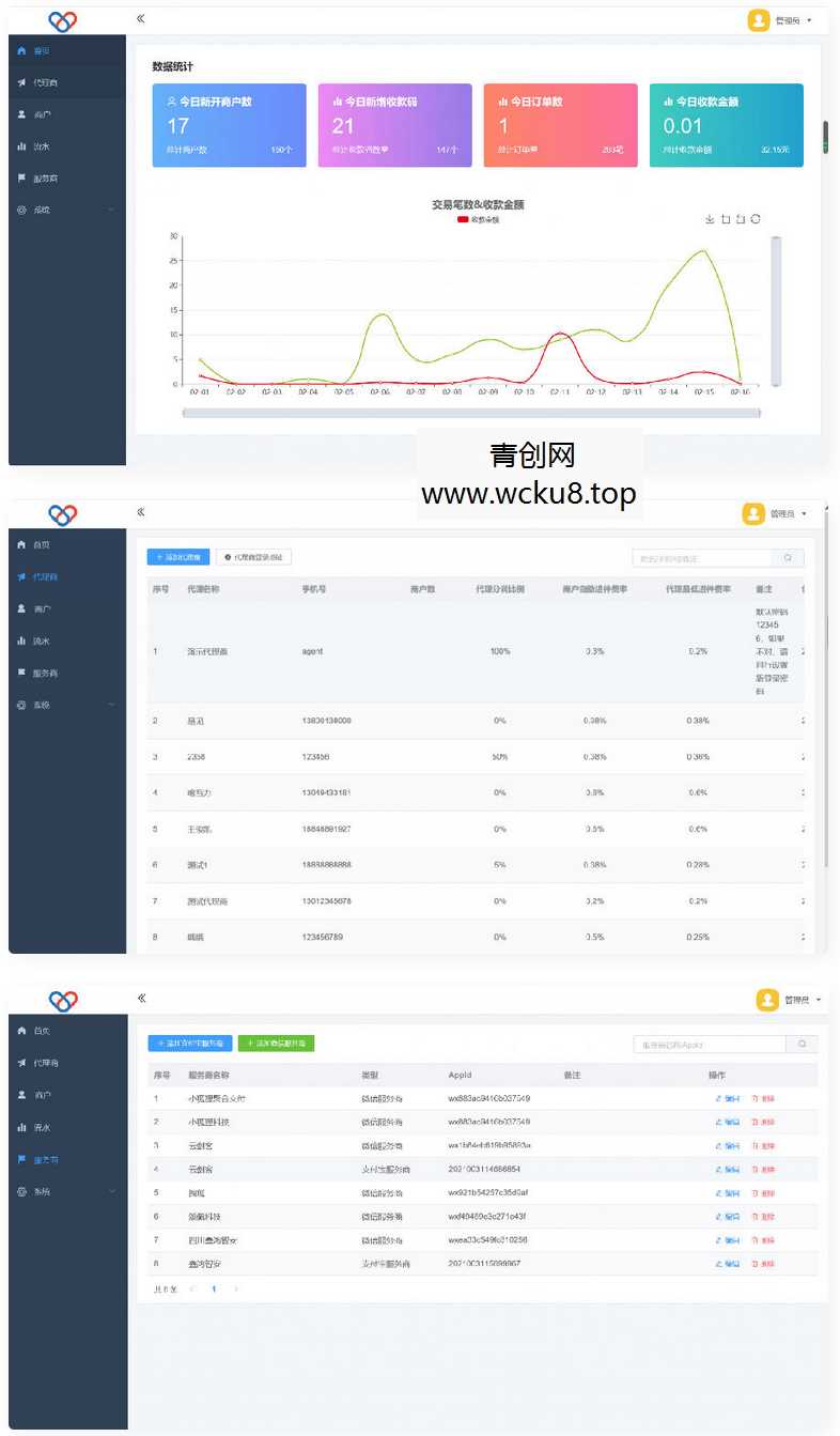 最新独立版智狐聚合支付v1.0.5.21_聚合支付系统源码网赚项目-副业赚钱-互联网创业-资源整合青创网