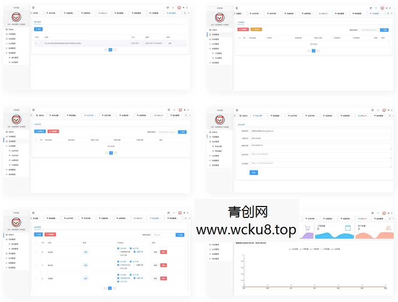 社区授权系统源码全新开发版本网赚项目-副业赚钱-互联网创业-资源整合青创网