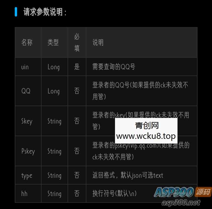 QQ等级信息获取接口源码