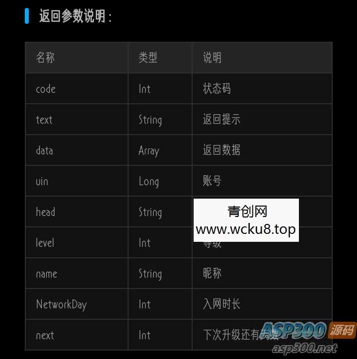 QQ等级信息获取接口源码