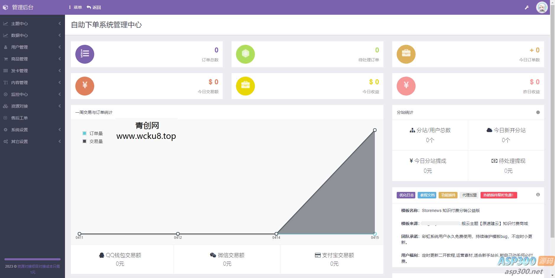 2023最新彩虹商城时光模板知识付费系统 [升级版]