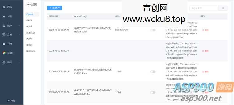 全新ChatGPT付费创作系统源码V2.1.0独立版 WEB端+H5端+小程序端