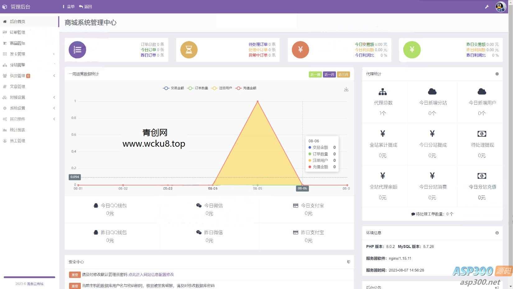 孤傲电商系统源码 彩虹云商城系统源码 购物商场源码视觉享受 功能丰富