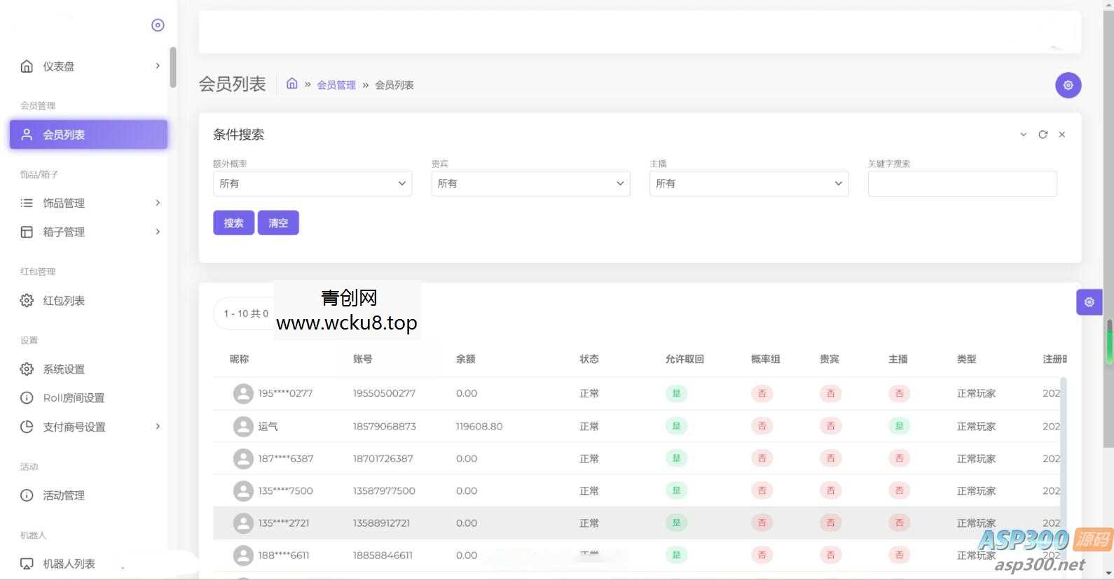 仿CSGO盲盒开箱源码 盲盒商城源码 盲盒开箱源码 潮物盲盒商城源码