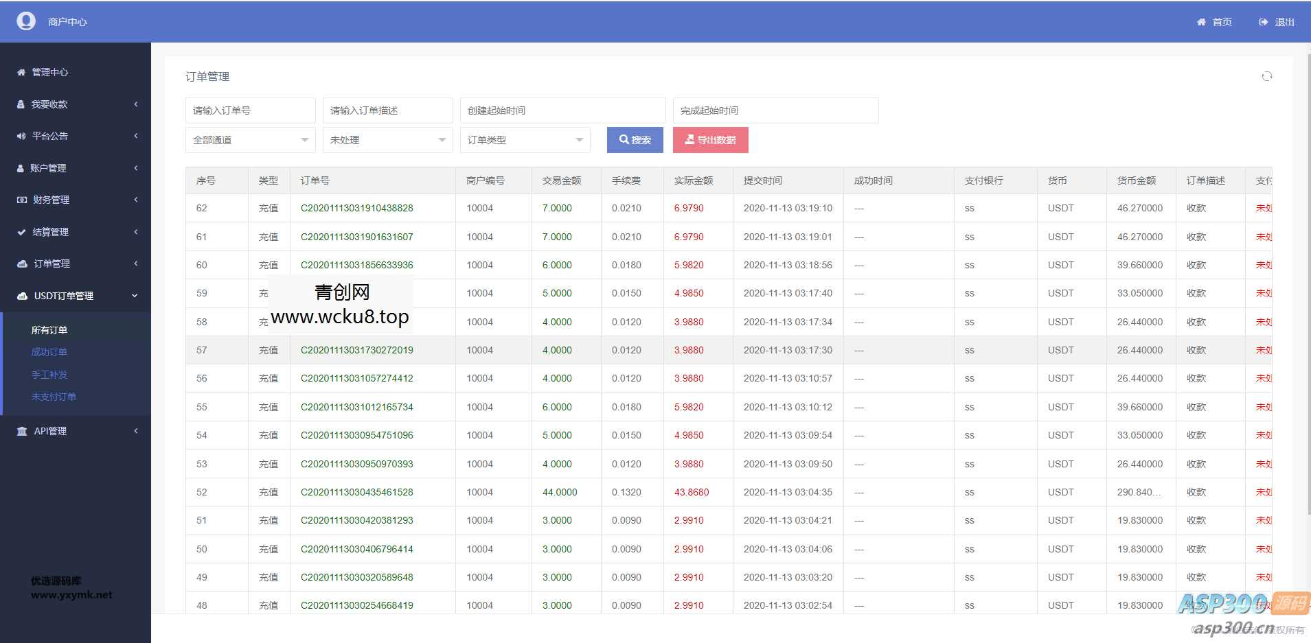 第三方区块链支付平台 usdt支付系统 第三方支付系统 支付源码网赚项目-副业赚钱-互联网创业-资源整合青创网