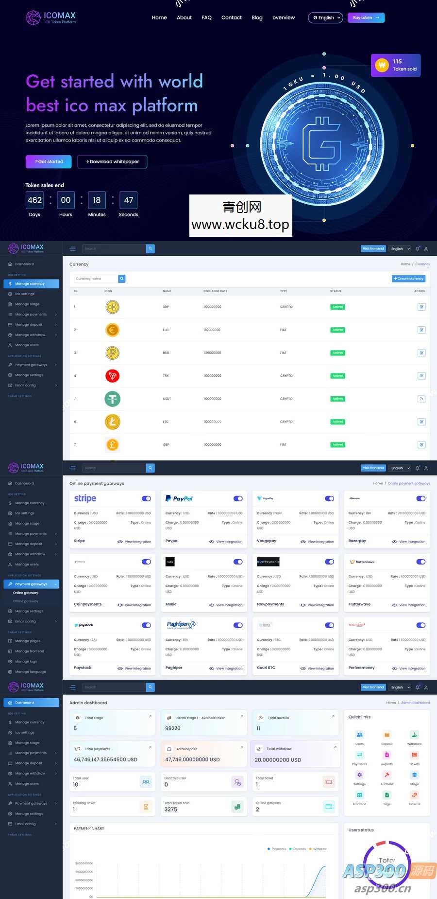 区块链虚拟币代币销售拍卖平台,加密货币全方位数字资产交易平台网赚项目-副业赚钱-互联网创业-资源整合青创网