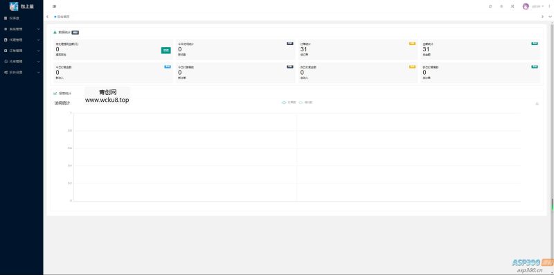 最新商业视频打赏系统源码拥有多套模板包含代理后台已对接支付网赚项目-副业赚钱-互联网创业-资源整合青创网