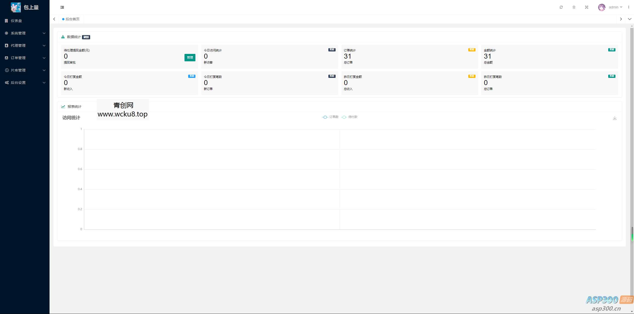 最新商业视频打赏系统源码拥有多套模板包含代理后台已对接支付网赚项目-副业赚钱-互联网创业-资源整合青创网