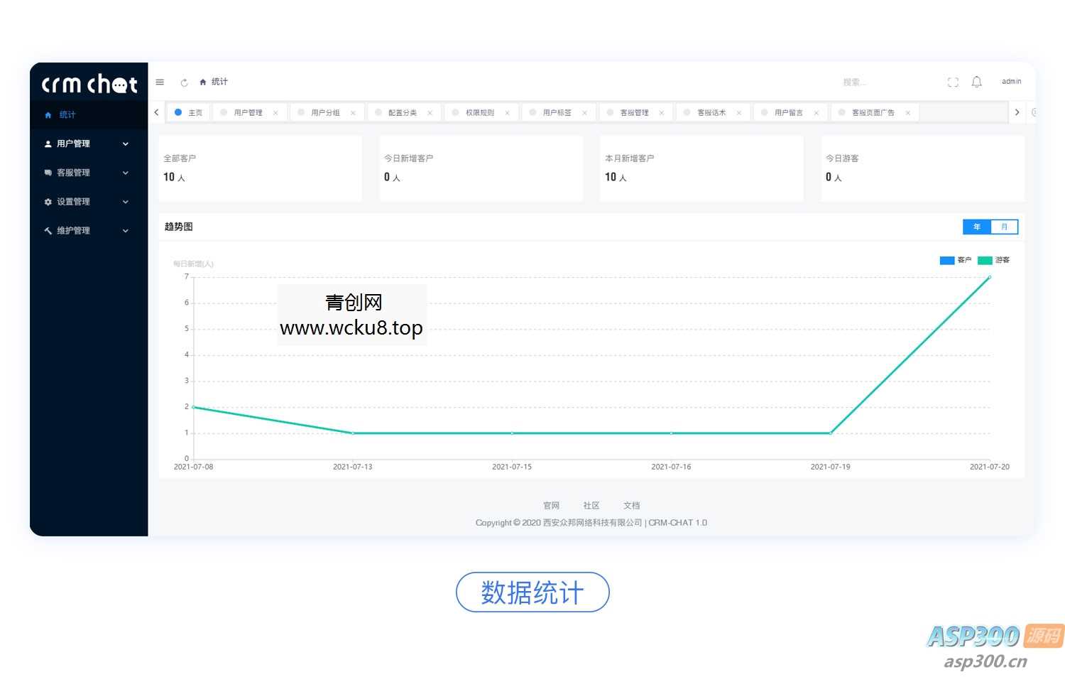 CRMChat网页客服系统源码，支持H5网页接入