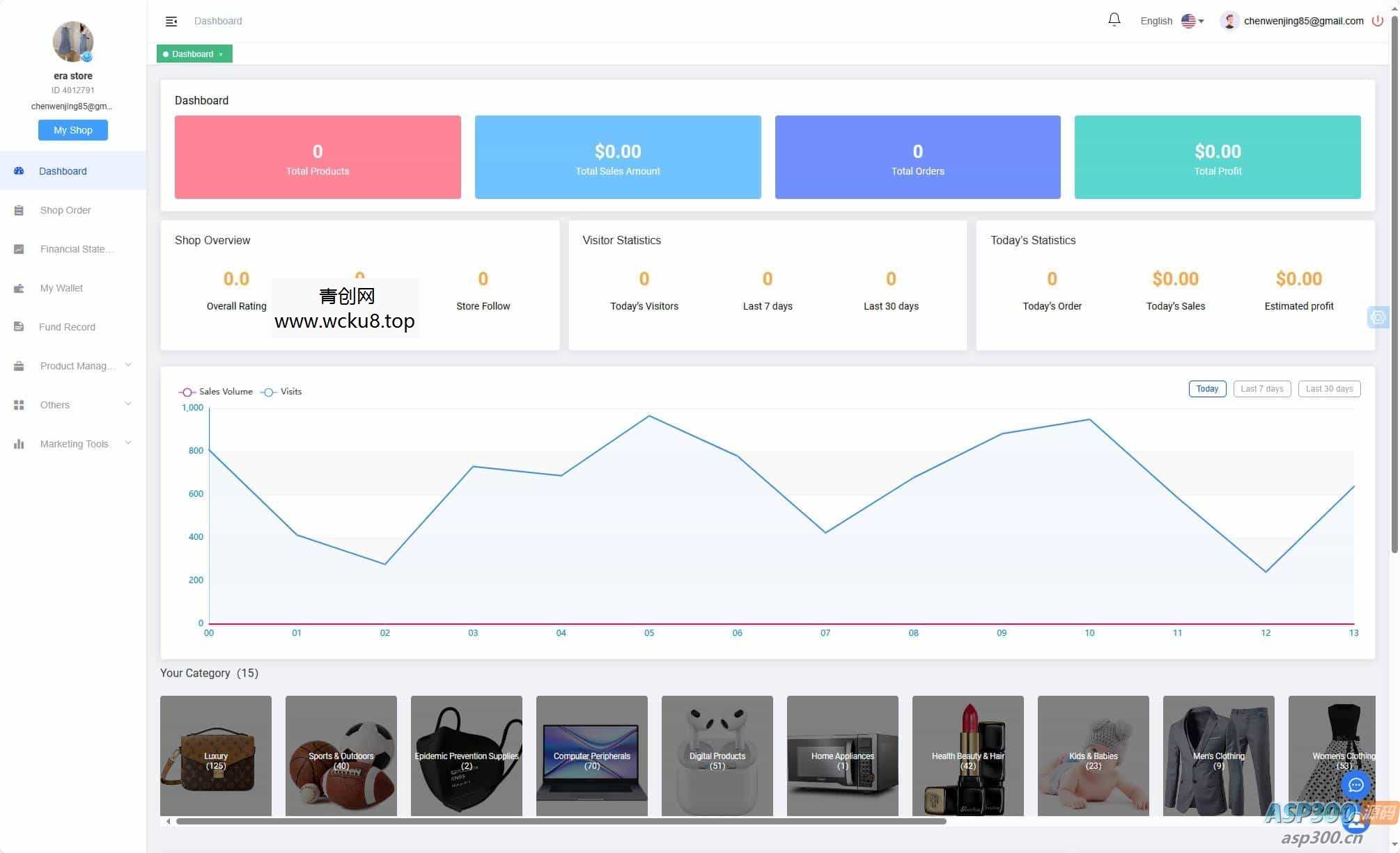 全开源TikTok跨境商城源码/TikTok内嵌商城+搭建教程/前端uniapp+后端