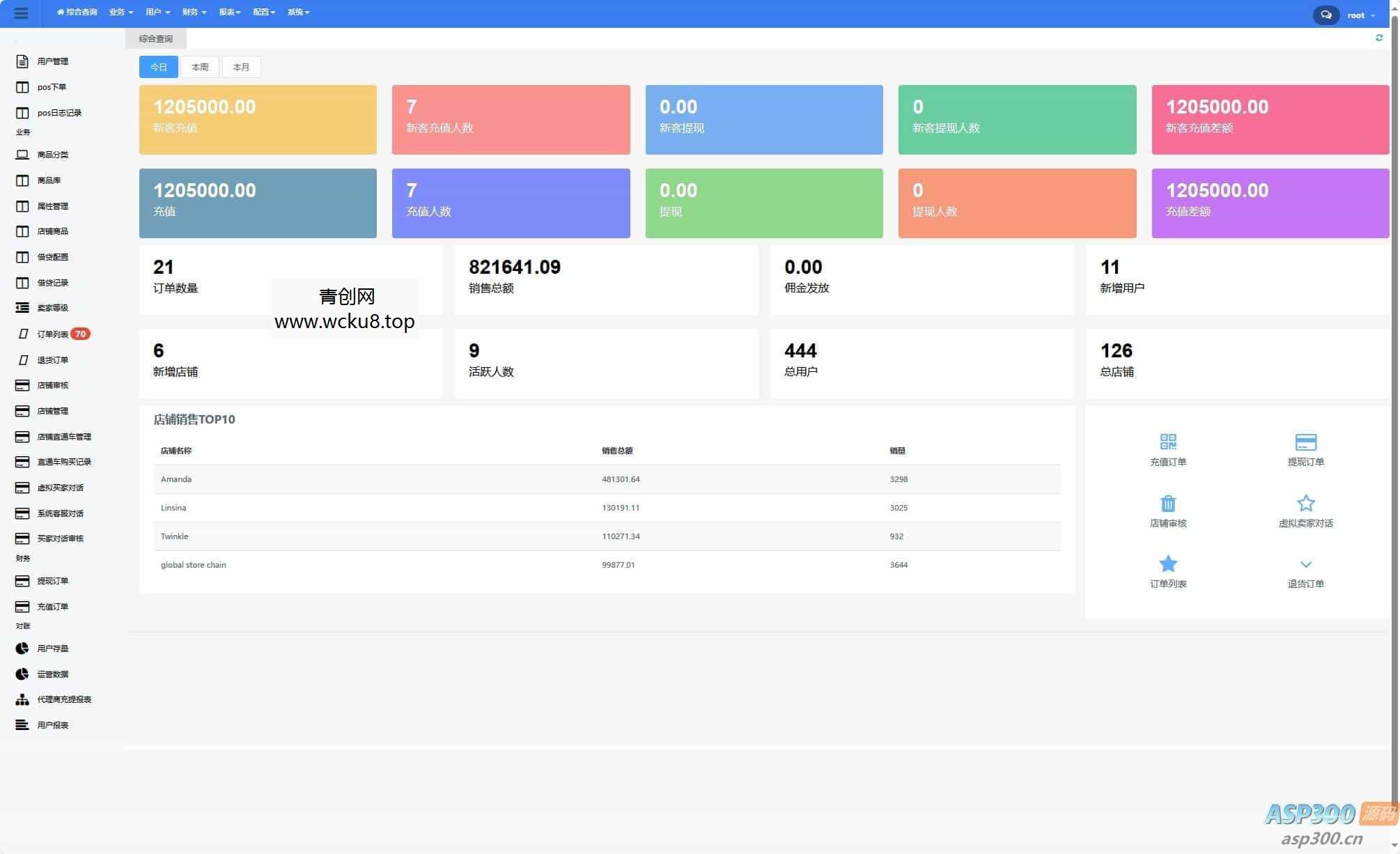 全开源TikTok跨境商城源码/TikTok内嵌商城+搭建教程/前端uniapp+后端