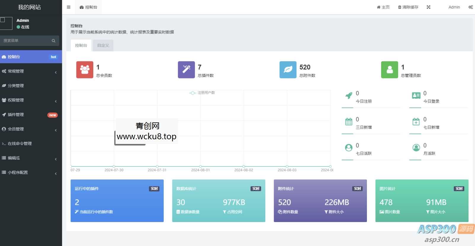 用户看广告获取密码访问网页内容流量主模式源码