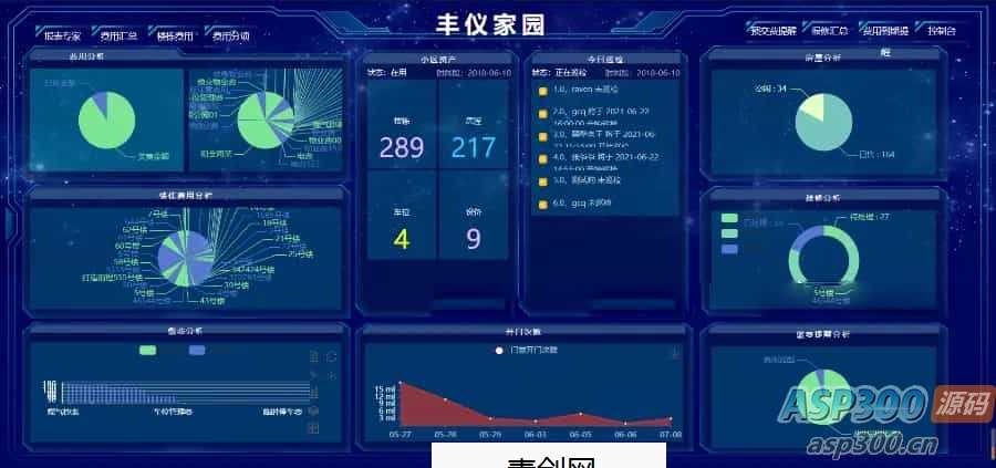 Java大型智慧物业管理系统源码物业办业主版物联网对接