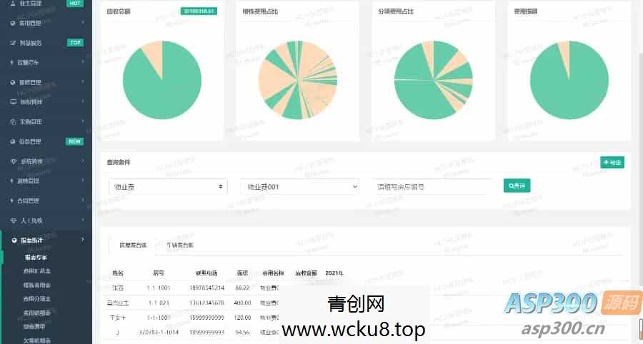 Java大型智慧物业管理系统源码物业办业主版物联网对接