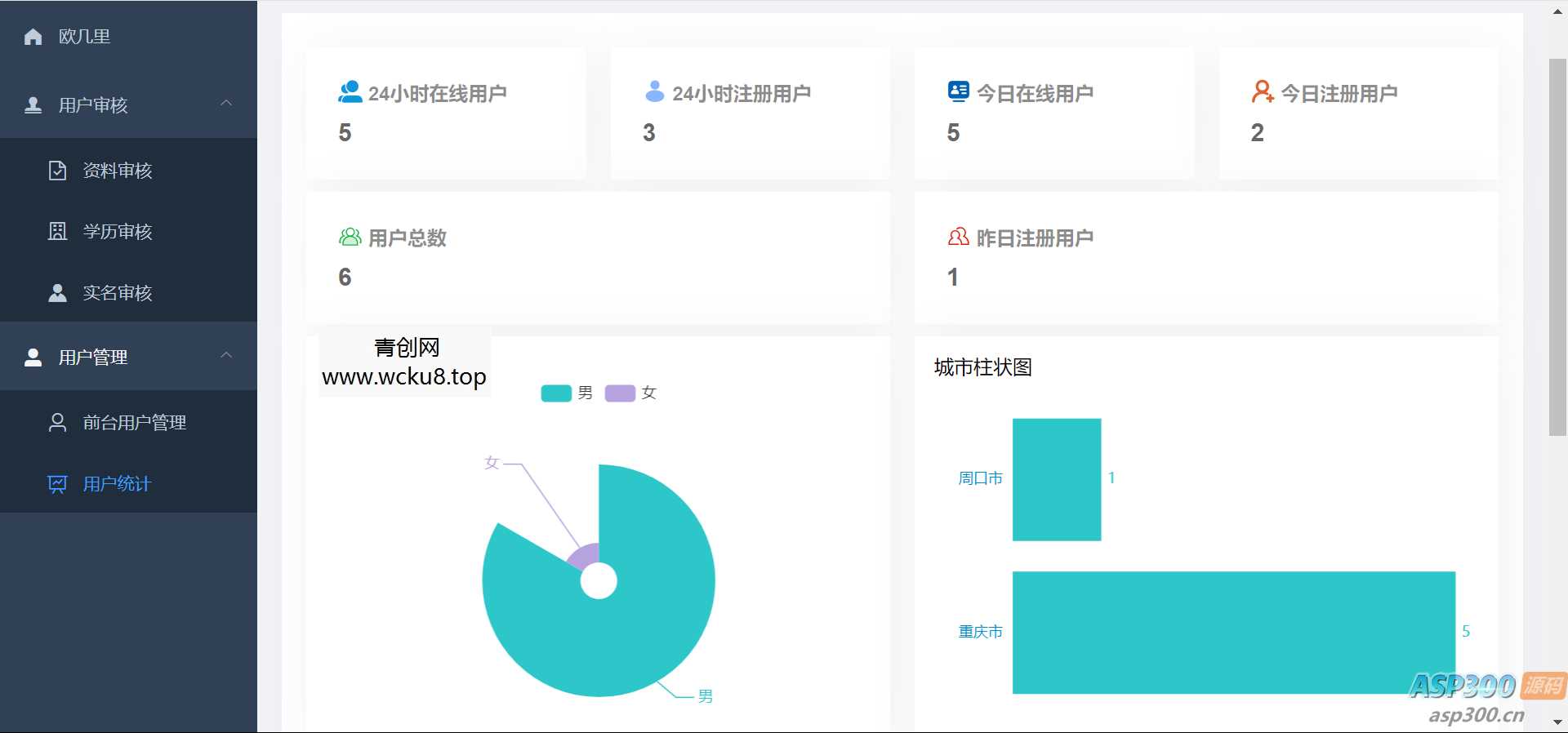 仿青藤之恋社交交友软件 即时通讯 聊天 微信小程序 App H5三端通用