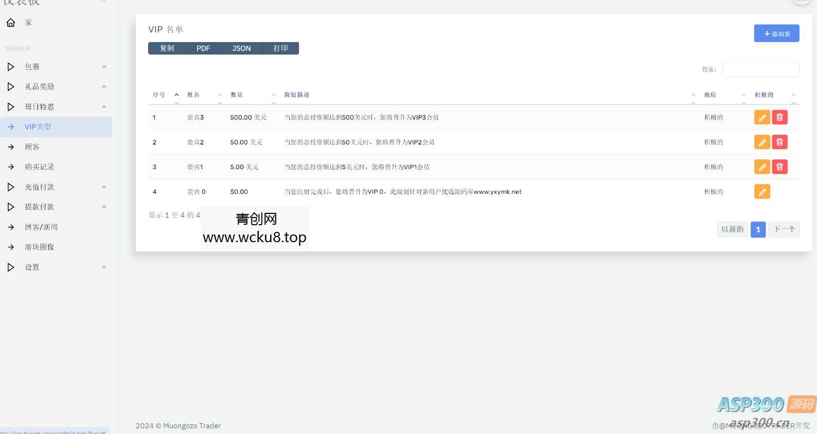 海外人工智能源码/产品理财投资任务系统源码/投资源码