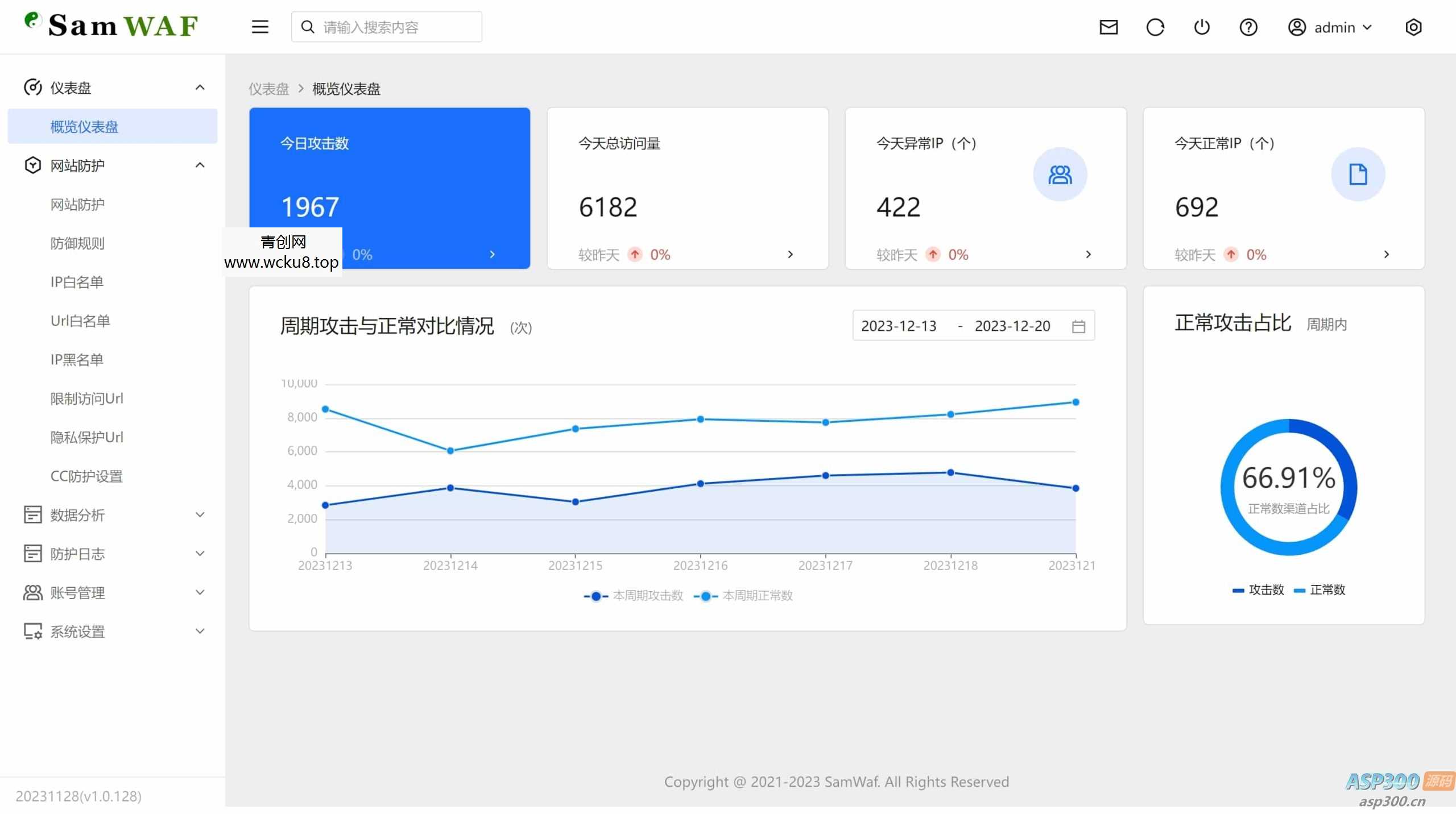 SamWaf 开源轻量级的网站应用防火墙