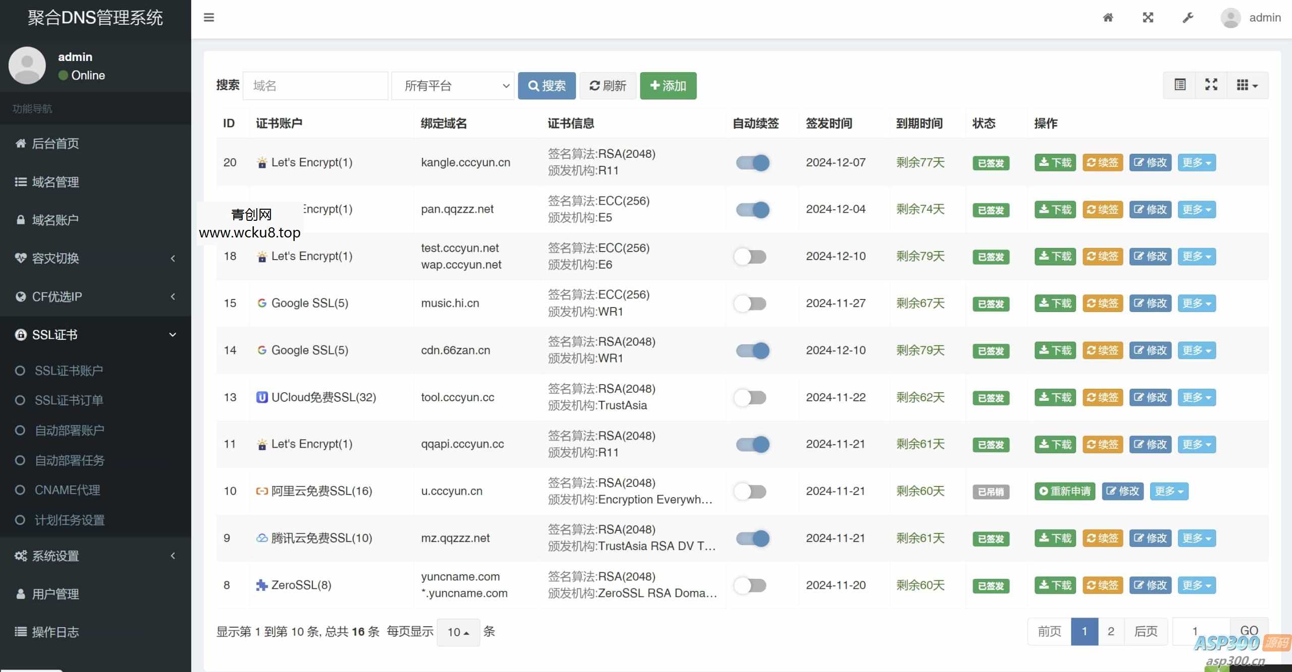 聚合DNS已更新SSL证书自动申请与部署功能