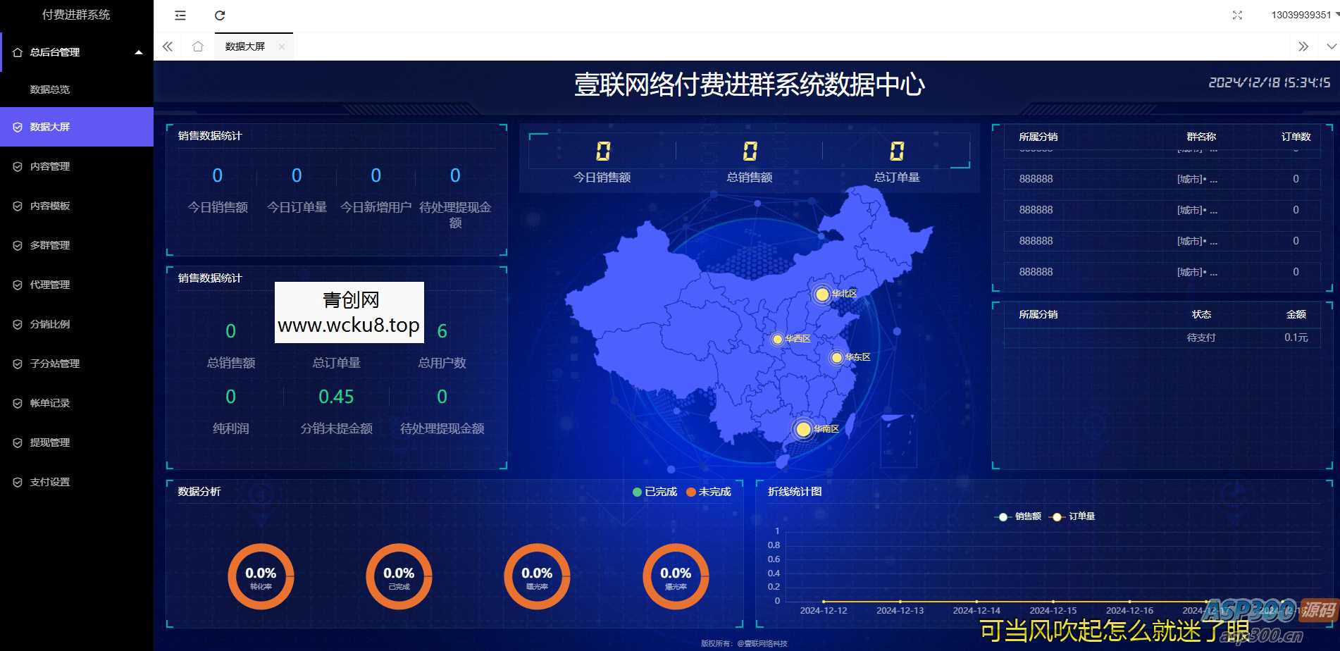 付费进群V6.2最新版 修复卡顿网赚项目-副业赚钱-互联网创业-资源整合青创网