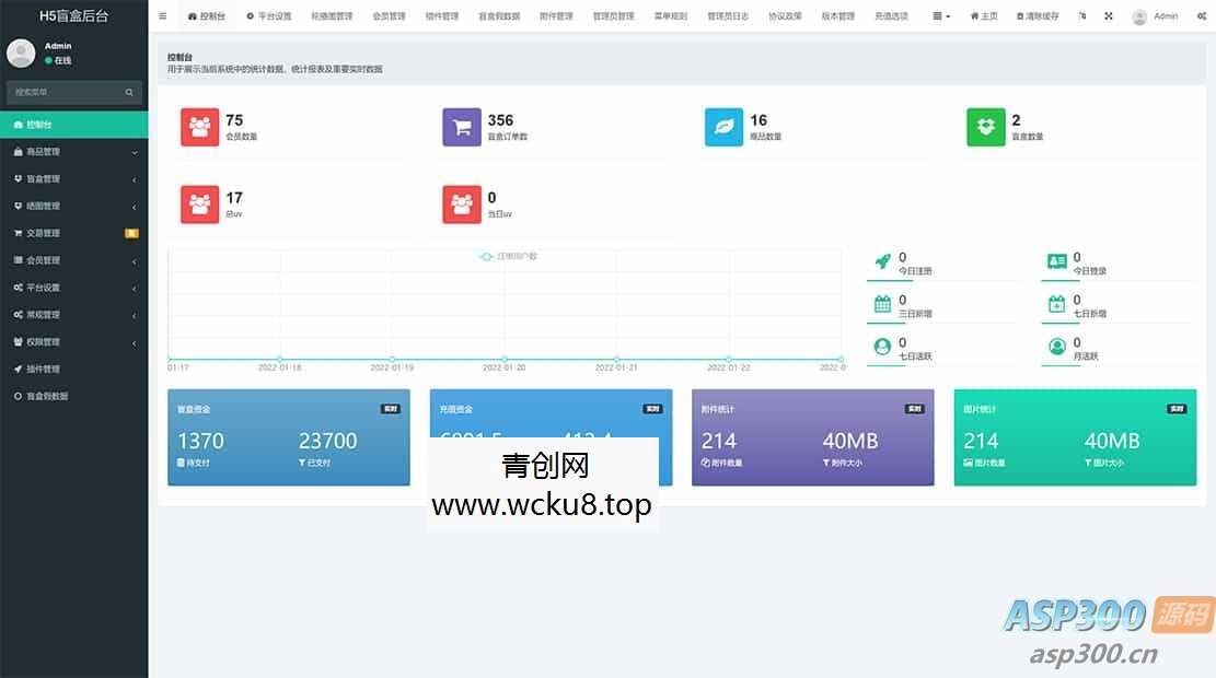 FastAdmin后台盲盒商城 晒图+免签支付+短信验证+在线回收 ThinkPHP框架源码