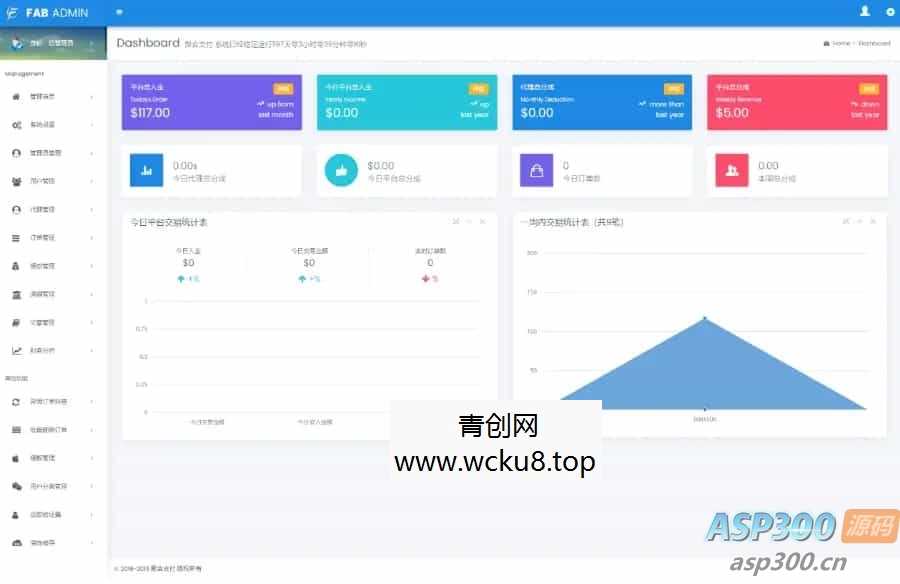 蚂蚁聚合支付系统源码完美版+附安装教程