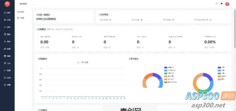 餐饮外卖点餐单店多店版生鲜奶茶外卖店内扫码点餐存酒代付收银台微信支付宝小程序