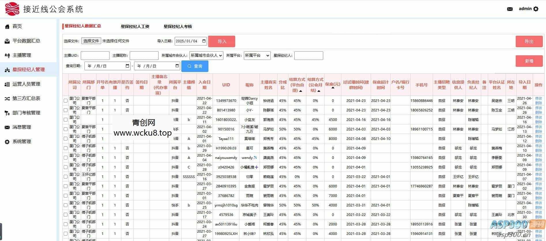工会系统抖音快手等多平台主播分红分润系统星探经纪人城市合伙人多角色管理系统分红统计系统