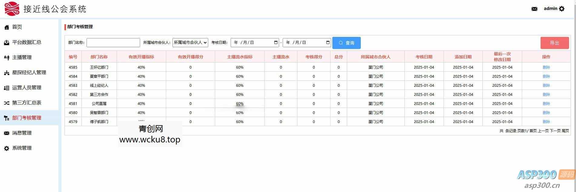 工会系统抖音快手等多平台主播分红分润系统星探经纪人城市合伙人多角色管理系统分红统计系统